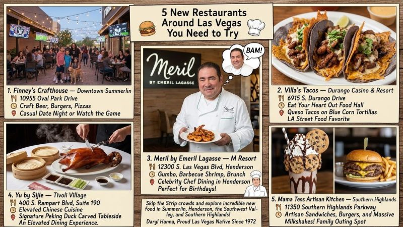 A collage of five restaurant images: an outdoor patio, Chef Emeril Lagasse, three tacos, a whole roasted duck, and a milkshak